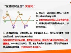 挖掘客户需求之应急金图10页.ppt