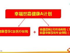 泰康幸福世嘉健康A计划宣导亮点68页.ppt