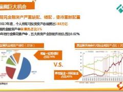 泰康开启银保发展新篇章38页.ppt