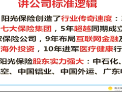 视频保险精英分享标准化增员选才打造绩优团队3.rar