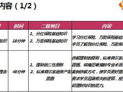 银保保险规划师训练营说课版10成交面谈新型保险销售逻辑15页.ppt