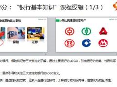 银保保险规划师训练营说课版12银行基础知识20页.ppt
