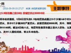 每日新闻资讯18年9月10日早会使用12页.ppt