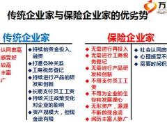 部经理轮训4新时代保险企业家及学员手册.rar