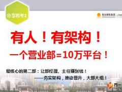 阳光人寿同业引进技能31页.ppt