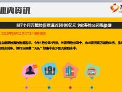 每日新闻资讯18年9月12日早会使用12页.ppt