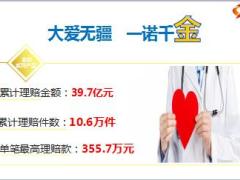 太平洋金诺人生2018保险责任形态乐享百万医疗险亮点组合介绍54页.ppt