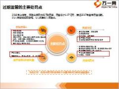 部经理轮训5诚信合规44页.ppt
