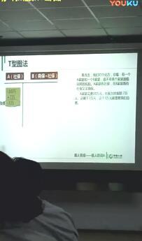 视频社保与商保比较T型图.rar