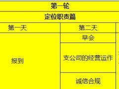 支公司经理轮训1课表.xls