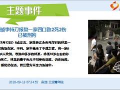 每日新闻资讯18年9月15日早会使用11页.ppt