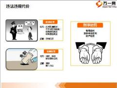 支公司经理轮训5诚信合规35页.ppt