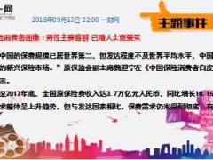 每日新闻资讯18年9月17日早会使用13页.ppt
