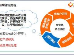 银保保险规划师新人育成体系培训6防癌险逻辑国寿版21页.ppt