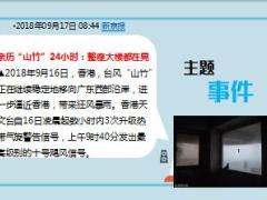 每日新闻资讯18年9月18日早会使用12页.ppt