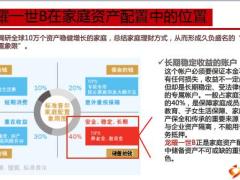 建信人寿龙耀一世B保险产品配置策略35页.ppt