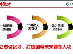 画图讲优才增员项目利益国寿版7页.doc