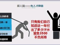 2018四季度组织发展增员招商季工作规划报告42页.ppt
