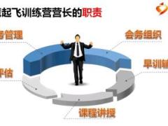 银保保险规划师新人育成体系培训12营长辅导训练技能介绍49页.ppt