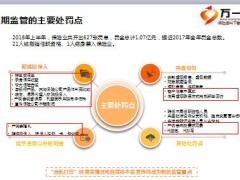 准经理轮训5诚信合规44页.ppt