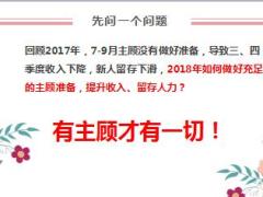 主顾开拓活动思考部门内分层级推动23页.ppt