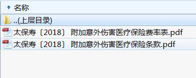 太保寿附加意外伤害医疗保险条款费率.rar