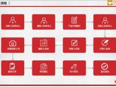 大童保险新版电投优化功能对比17页.ppt