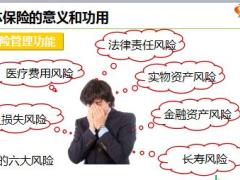 团险新人签约班课件6走进团体保险国寿版含备注51页.ppt