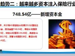 国寿综合金融主管培养计划宣导62页.ppt