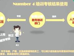 视频培训课程员工教育培训管理办法正确打开方式国寿版.rar