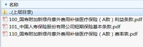 国寿附加新绿舟意外费用补偿医疗保险A款条款费率.rar