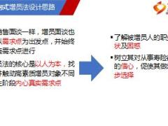 2018五大人群增员面谈及演练61页.ppt