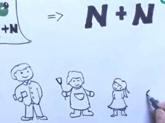 视频培训课程服务一家人麻袋装钱别嫌沉国寿版.rar