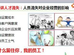 团险新人签约班课件19团单销售逻辑含备注52页.ppt