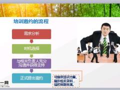 银行网点培训技巧培训40页.ppt