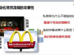 创业者俱乐部组经理养成培训4标准化增员流程及渠道35页.ppt