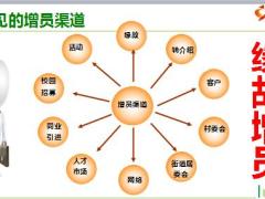 创业者俱乐部组经理养成培训5缘故增员45页.ppt