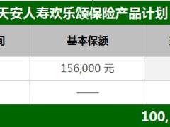 天安人寿欢乐颂年金保险产品计划书.xls