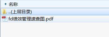 绩效管理速查图.rar