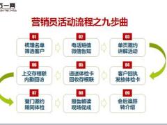 关爱健康保险护航航天无创生物电健康体检项目话术18页.ppt