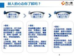 团队主管培训5衔接训练系统和新人经营42页.ppt