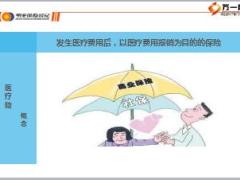 明亚保险经纪高端医疗产品培训32页.ppt