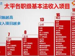 太平基本法晋升政策解读26页.ppt