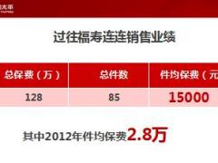 太平福寿连连2019款中端版销售逻辑35页.ppt