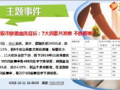每日新闻资讯18年10月13日早会使用11页.ppt