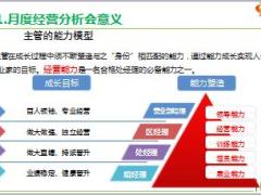 标准营业部建设培训课件6月经营分析会27页.ppt