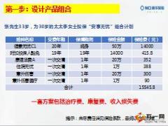 新华太阳图讲解健康风险管理销售流程12页.ppt