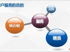 2018新华多倍保障七步销售流程四23页.ppt