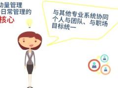 视频周经营微课职场如何做活动量管理.rar