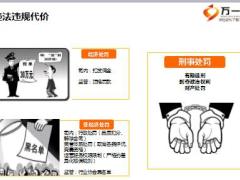 准主任轮训第一轮4诚信合规44页.ppt